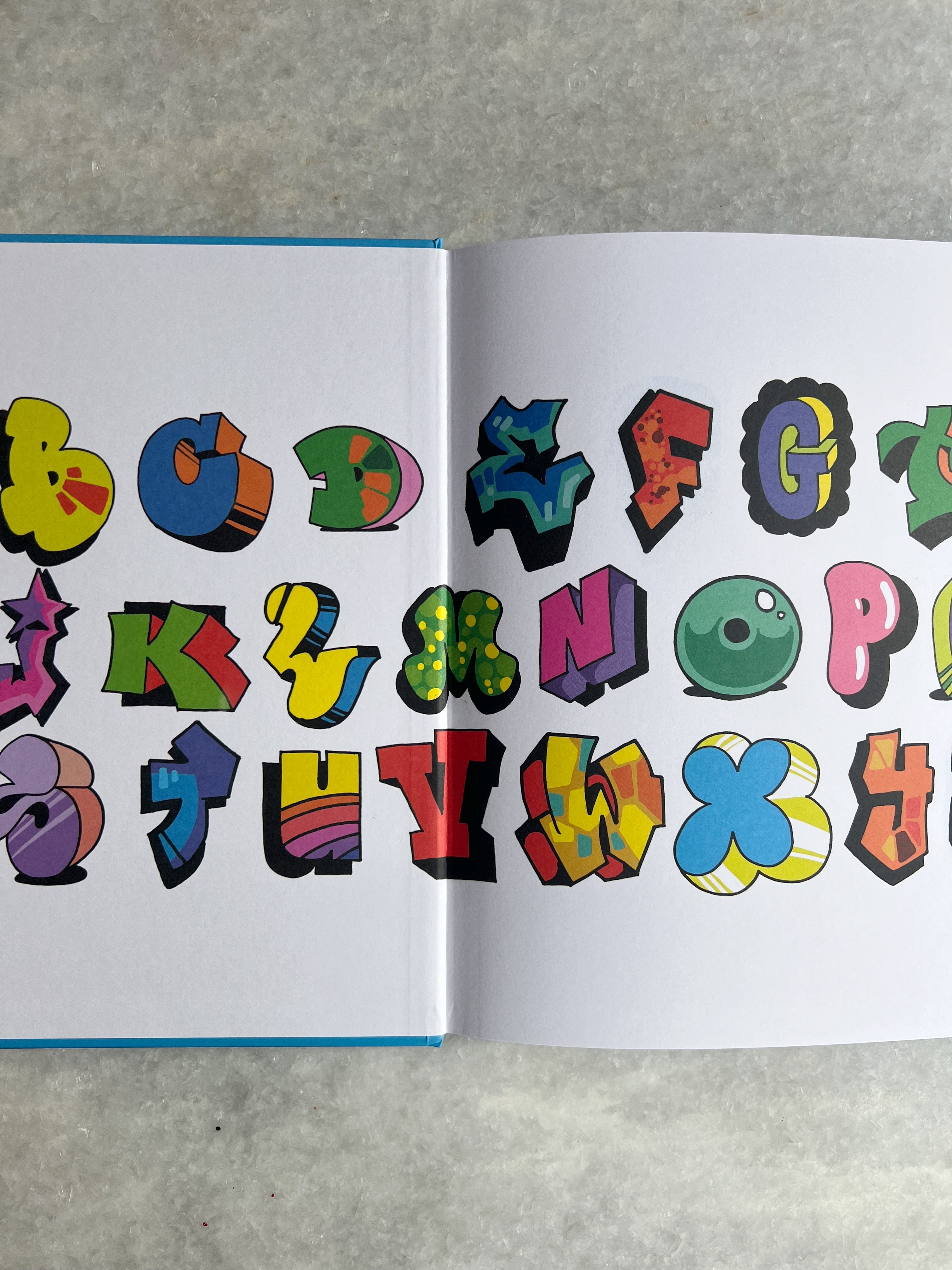 The ABCs of Style